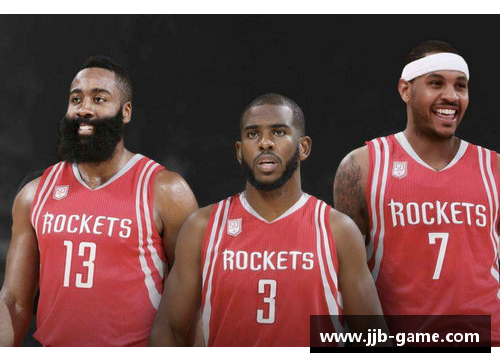 火箭队新赛季NBA球员名单及阵容分析